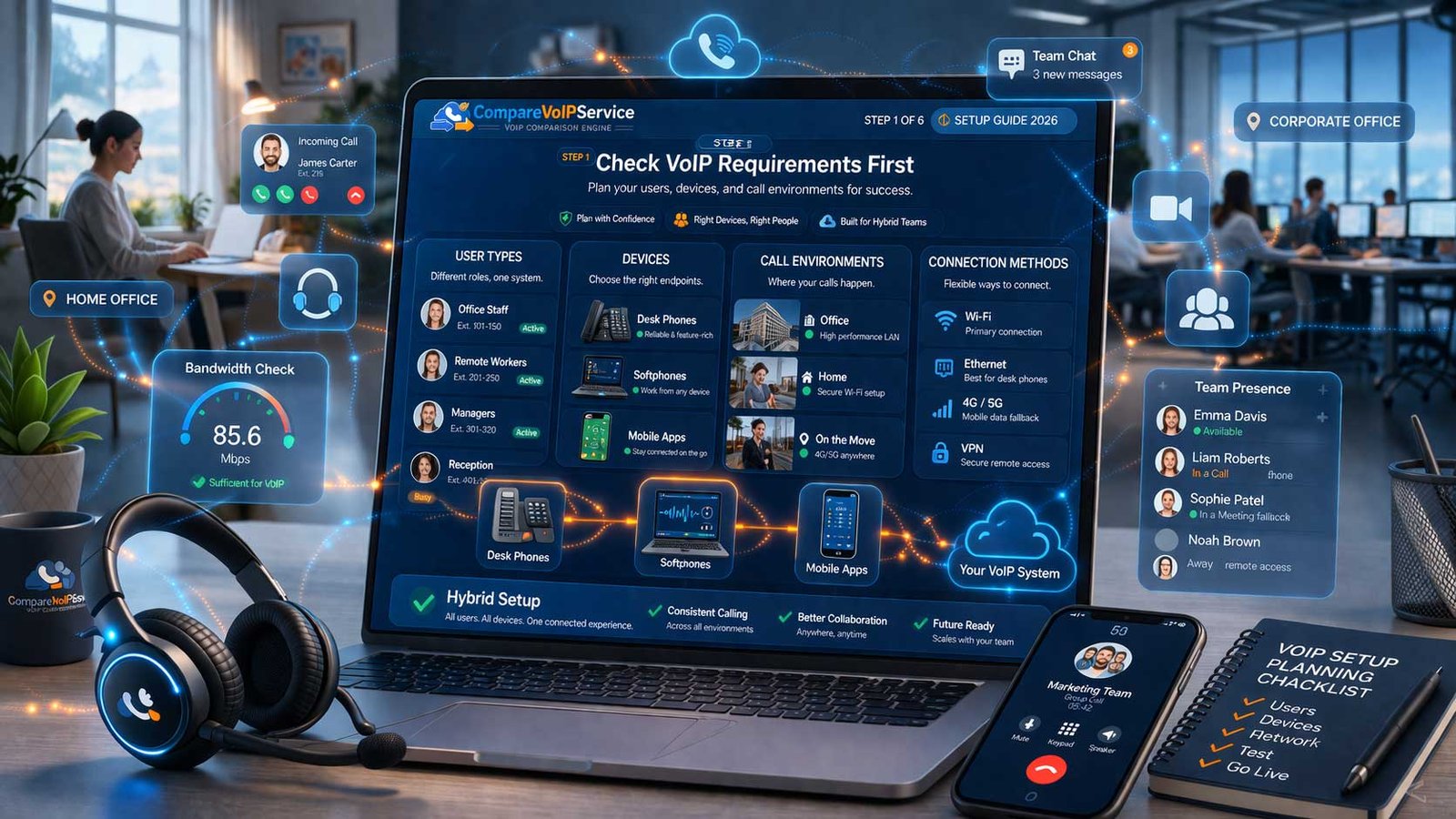 A technical audit of VoIP requirements for a UK business, showing a laptop performing a network speed test alongside a high-quality VoIP headset and a modern router to ensure bandwidth readiness.