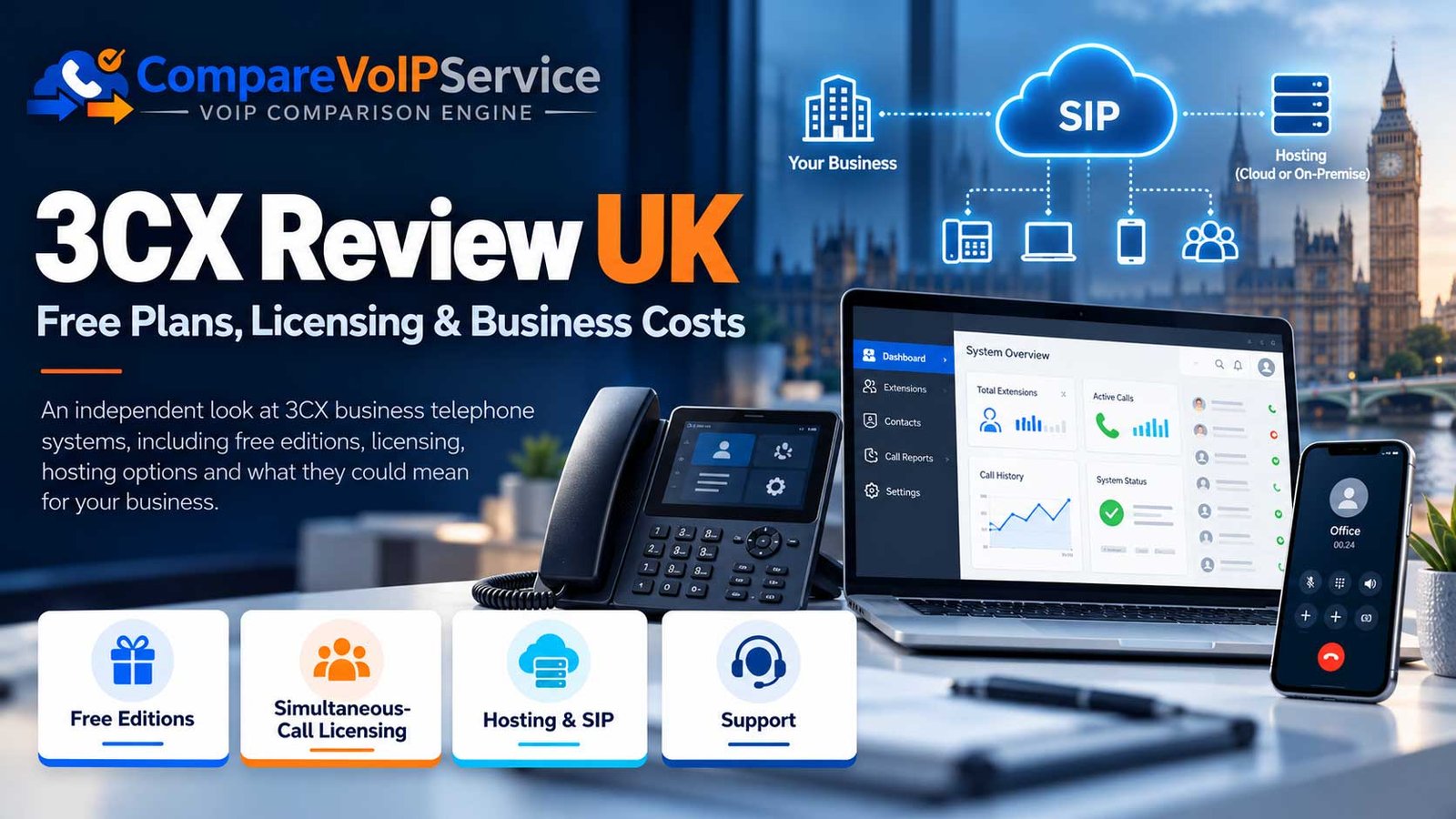 Editorial illustration of a 3CX business phone system with PBX management, SIP connectivity and UK buying considerations