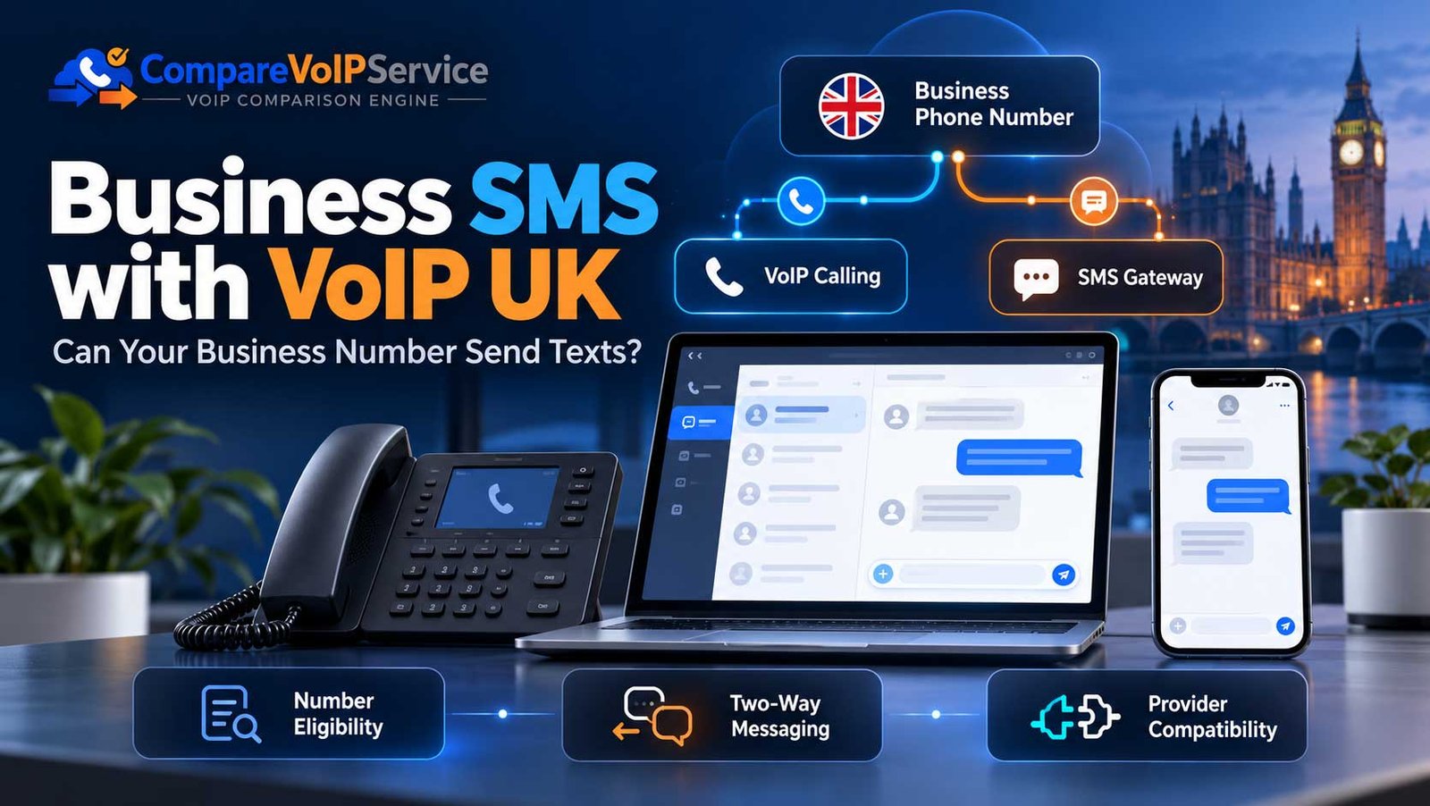 Business SMS with VoIP UK illustration showing a business desk phone, messaging inbox and SMS gateway for customer texts.