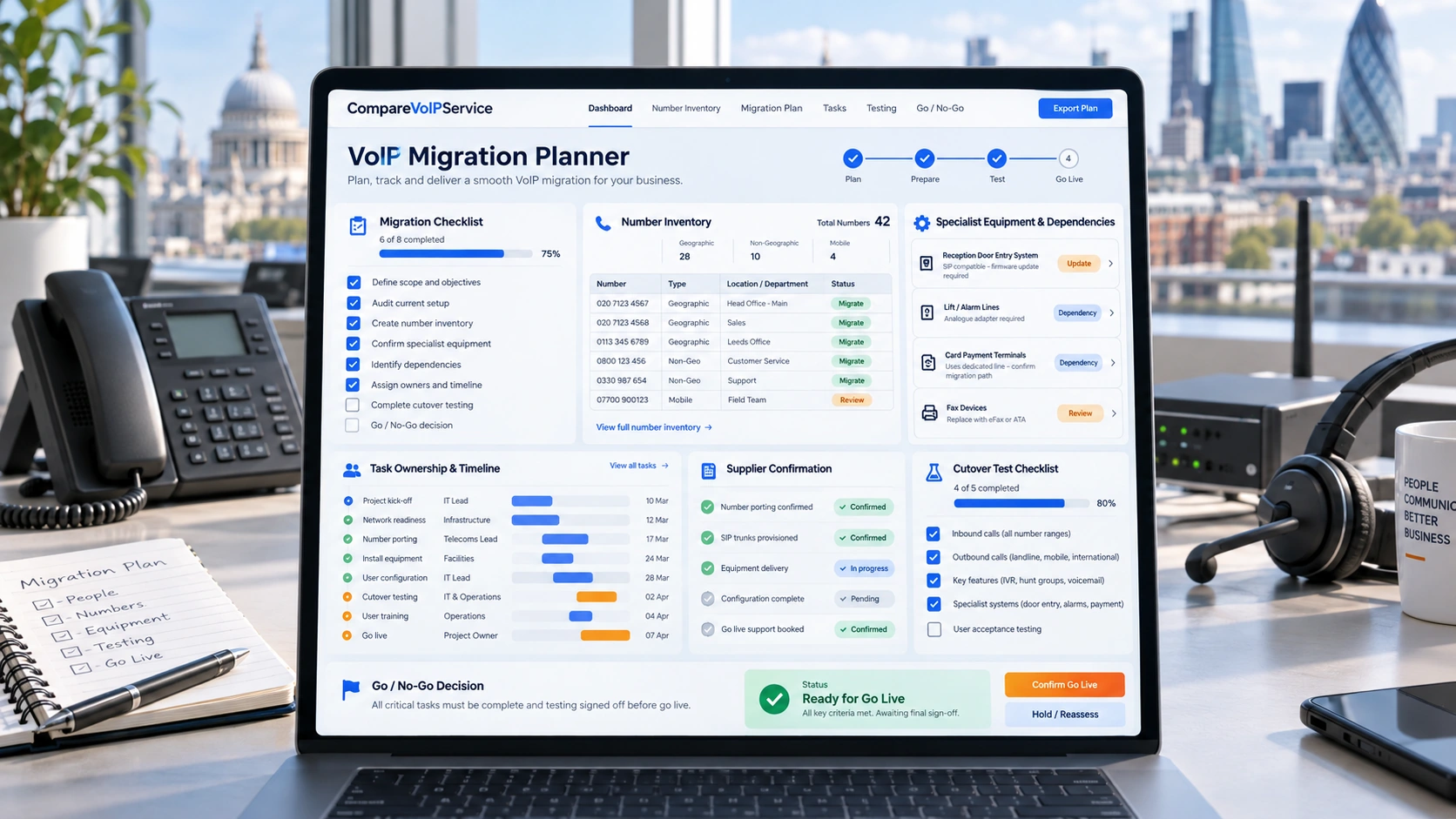 UK VoIP migration planner illustration showing an evidence-led telephone-service cutover